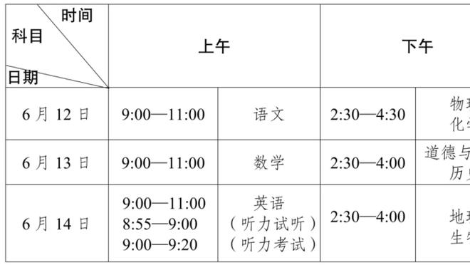 加比亚：米兰想赢欧联杯冠军 在黄潜阿尔比奥尔帮了我很多